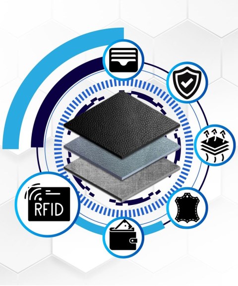 Granatowy portfel damski na dokumenty i karty z RFID - Rovicky Granatowy portfel damski na dokumenty i karty z RFID - Rovicky