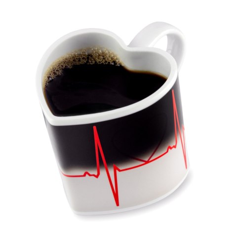 Zaskakujący Magiczny Kubek EKG - prezent na walentynki - rocznice Zaskakujący Magiczny Kubek EKG - prezent na walentynki - rocznice