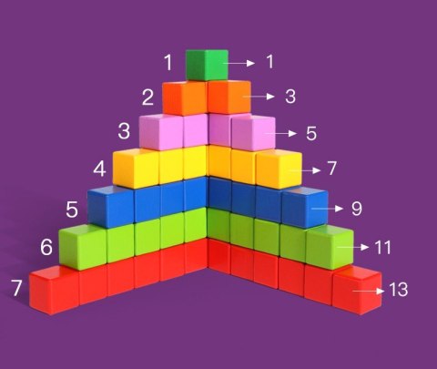 KLOCKI DREWNIANE GRA LOGICZNA UKŁADANKA SZEŚCIANY 48 SZT. W PUDEŁKU JHTOY-943 KLOCKI DREWNIANE GRA LOGICZNA UKŁADANKA SZEŚCIANY 48 SZT. W PUDEŁKU JHTOY-943