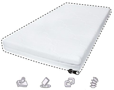 Materac NICEKIDS 120x60 4D ODDYCHAJĄCY PREMIUM Materac do Łóżeczka 120x60 Materac NICEKIDS 120x60 4D ODDYCHAJĄCY PREMIUM Materac do Łóżeczka 120x60