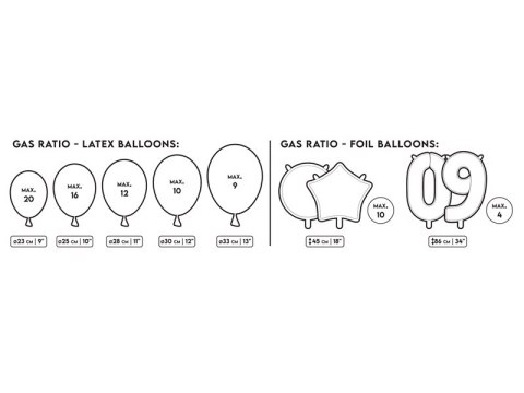 Butla z helem 0,15 m3, na maks. 20 balonów Butla z helem 0,15 m3, na maks. 20 balonów