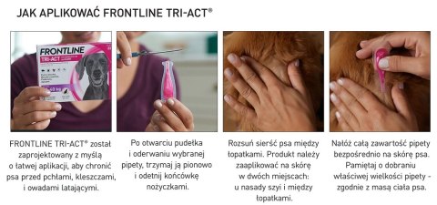 FRONTLINE Tri-Act Dla Psów 3x6ml FRONTLINE Tri-Act Dla Psów 3x6ml