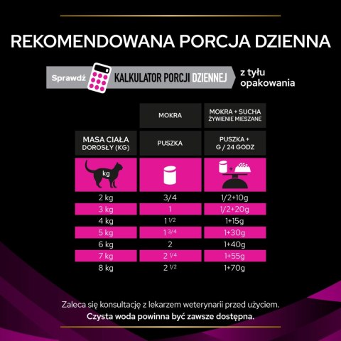 PURINA Pro Plan Veterinary Diets UR Urinary Cat Indyk 195g PURINA Pro Plan Veterinary Diets UR Urinary Cat Indyk 195g