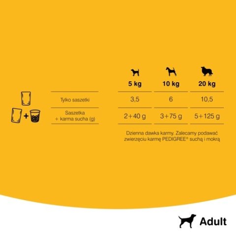 Pedigree Mokra Karma Dla Dorosłych Psów Z Kurczakiem I Warzywami W Sosie 100g Pedigree Mokra Karma Dla Dorosłych Psów Z Kurczakiem I Warzywami W Sosie 100g
