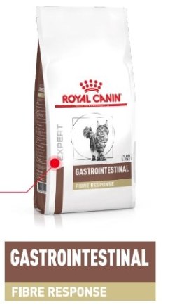 ROYAL CANIN Gastrointestinal Fibre Response 2kg