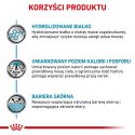 ROYAL CANIN Hypoallergenic Moderate Calorie 14kg