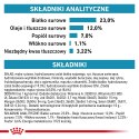 ROYAL CANIN Hypoallergenic Moderate Calorie 14kg