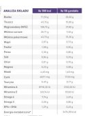 ROYAL CANIN Mature Consult Large Dog 14kg