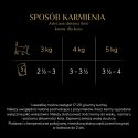 Sheba Saszetka Selection In Sauce Soczyste Smaki 4x85g