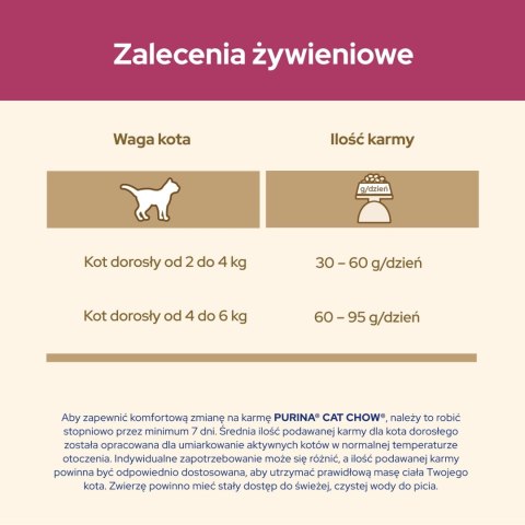 Purina Cat Chow Special Care Urinary Tract Health 1,5kg Purina Cat Chow Special Care Urinary Tract Health 1,5kg