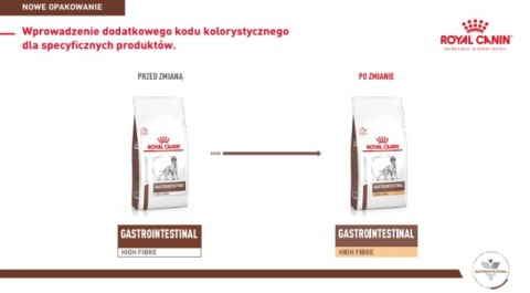 ROYAL CANIN Gastrointestinal High Fibre 7,5kg ROYAL CANIN Gastrointestinal High Fibre 7,5kg
