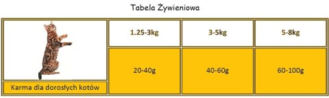 APPLAWS Complete Dry Adult Chicken With Duck 400g APPLAWS Complete Dry Adult Chicken With Duck 400g