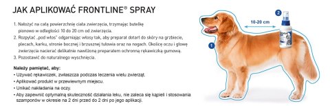 FRONTLINE Spray Dla Psów I Kotów 250ml FRONTLINE Spray Dla Psów I Kotów 250ml