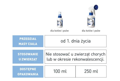 FRONTLINE Spray Dla Psów I Kotów 250ml FRONTLINE Spray Dla Psów I Kotów 250ml