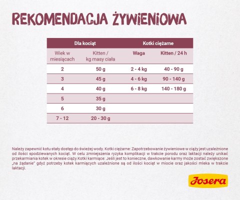 Josera Kitten 10kg Josera Kitten 10kg