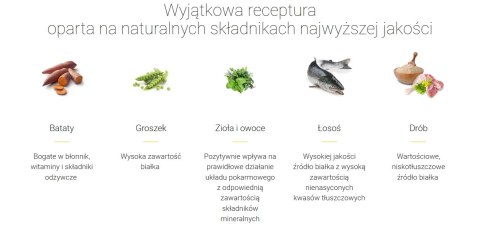 Josera Naturecat 400g Josera Naturecat 400g