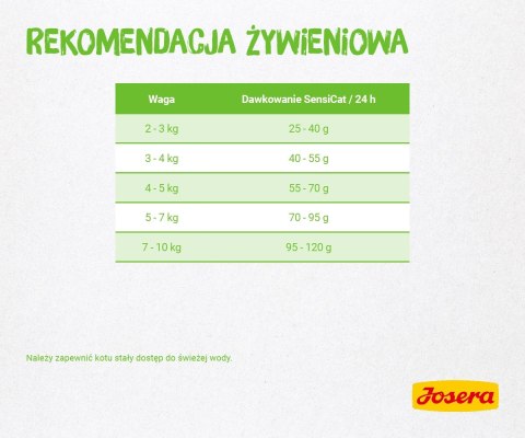 Josera SensiCat 10kg Josera SensiCat 10kg
