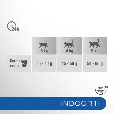 PERFECT FIT Indoor 1+ Z Kurczakiem 750g PERFECT FIT Indoor 1+ Z Kurczakiem 750g