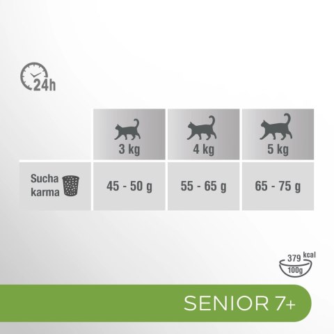PERFECT FIT Senior 7+ Z Kurczakiem 750g PERFECT FIT Senior 7+ Z Kurczakiem 750g