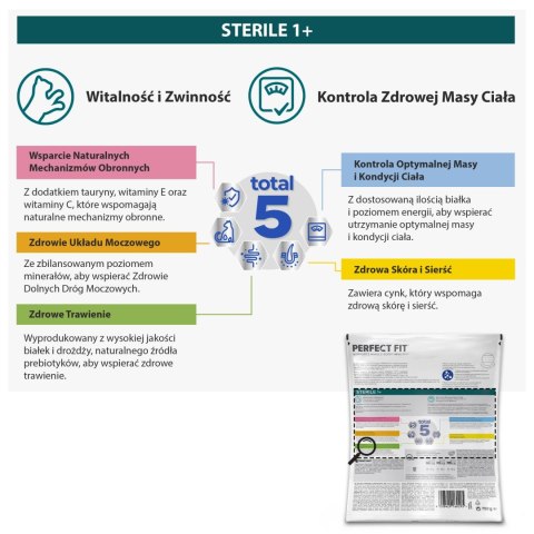 PERFECT FIT Sterile 1+ Z Wołowiną 750g PERFECT FIT Sterile 1+ Z Wołowiną 750g