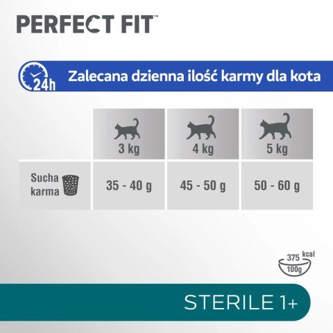PERFECT FIT Sterile 1+ Z Wołowiną 750g PERFECT FIT Sterile 1+ Z Wołowiną 750g