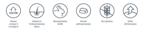 VETEXPERT Veterinary Diet Dog Dermatosis Rabbit&Potato 2kg VETEXPERT Veterinary Diet Dog Dermatosis Rabbit&Potato 2kg