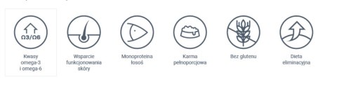 VETEXPERT Veterinary Diet Dog Dermatosis Salmon&Potato 2kg VETEXPERT Veterinary Diet Dog Dermatosis Salmon&Potato 2kg