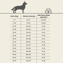 Nature's Protection Weight Control Sterilised Poultry & Krill 12kg