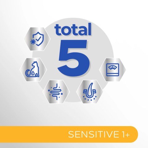 PERFECT FIT Sensitive 1+ Z Indykiem 7kg PERFECT FIT Sensitive 1+ Z Indykiem 7kg