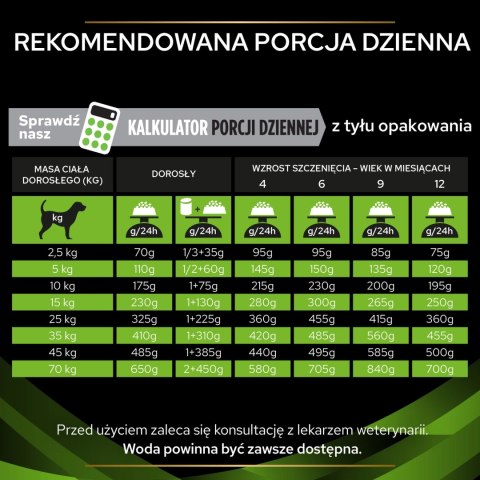 PURINA Pro Plan Veterinary Diets HA Hypoallergenic Dog 1,3kg PURINA Pro Plan Veterinary Diets HA Hypoallergenic Dog 1,3kg