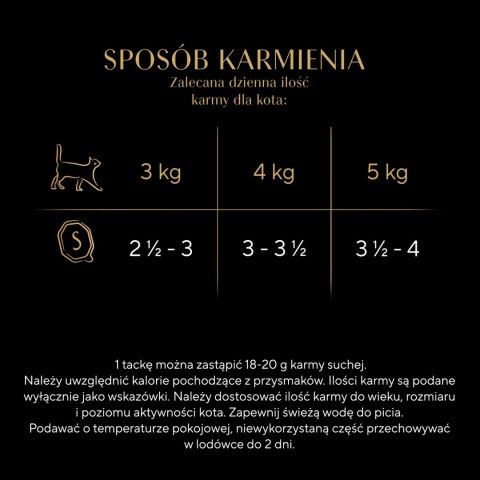 Sheba Classics Koktajl Drobiowy 85g Sheba Classics Koktajl Drobiowy 85g