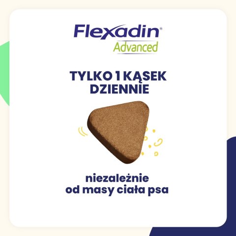 Vetoquinol Flexadin Advanced 60szt Vetoquinol Flexadin Advanced 60szt