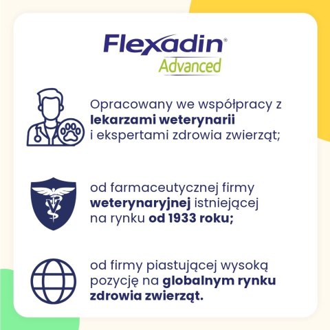 Vetoquinol Flexadin Advanced 60szt Vetoquinol Flexadin Advanced 60szt