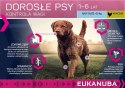 Eukanuba Adult Large Breed Weight Control Chicken 15kg