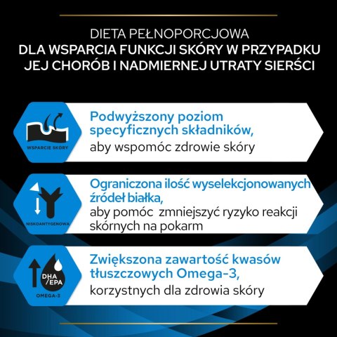 PURINA Pro Plan Veterinary Diets DRM Dermatosis 12kg PURINA Pro Plan Veterinary Diets DRM Dermatosis 12kg
