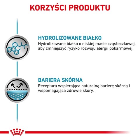 ROYAL CANIN Hypoallergenic 200g ROYAL CANIN Hypoallergenic 200g