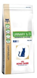ROYAL CANIN Urinary S/O Moderate Calorie 7kg ROYAL CANIN Urinary S/O Moderate Calorie 7kg