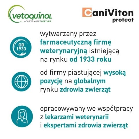 Vetoquinol Caniviton Protect 90szt Vetoquinol Caniviton Protect 90szt