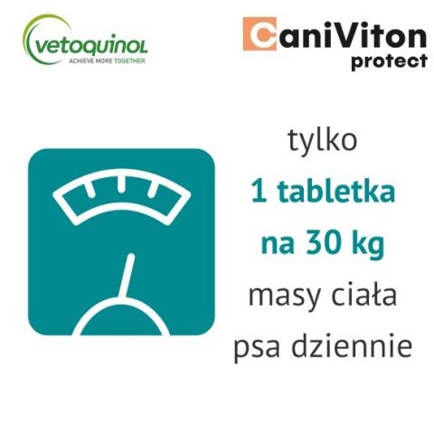 Vetoquinol Caniviton Protect 90szt Vetoquinol Caniviton Protect 90szt