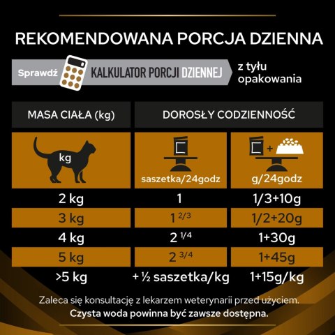 PURINA Pro Plan Veterinary Diets NF Renal Function Cat 350g PURINA Pro Plan Veterinary Diets NF Renal Function Cat 350g