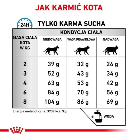 ROYAL CANIN Anallergenic Cat 2kg ROYAL CANIN Anallergenic Cat 2kg