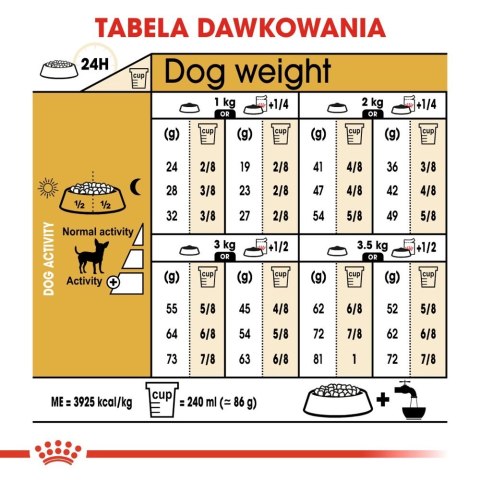 ROYAL CANIN Chihuahua Adult 1,5kg ROYAL CANIN Chihuahua Adult 1,5kg
