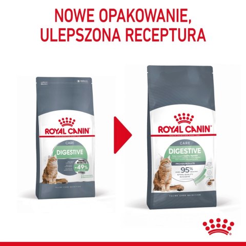 ROYAL CANIN Digestive Care 4kg ROYAL CANIN Digestive Care 4kg