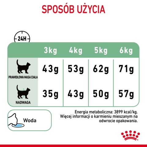 ROYAL CANIN Digestive Care 4kg ROYAL CANIN Digestive Care 4kg