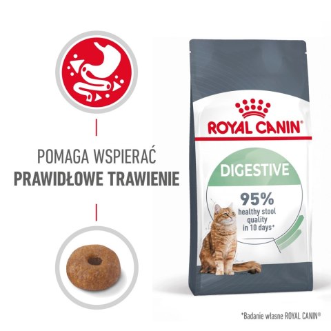 ROYAL CANIN Digestive Care 4kg ROYAL CANIN Digestive Care 4kg