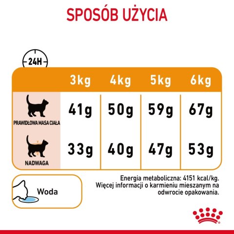 ROYAL CANIN Hair And Skin Care 2kg ROYAL CANIN Hair And Skin Care 2kg