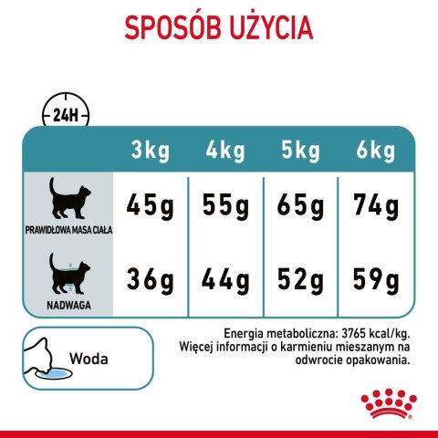 ROYAL CANIN Hairball Care 4kg ROYAL CANIN Hairball Care 4kg