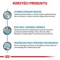 ROYAL CANIN Hypoallergenic 14kg