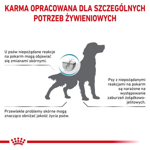 ROYAL CANIN Hypoallergenic 14kg ROYAL CANIN Hypoallergenic 14kg