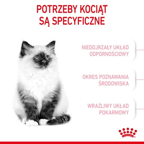 ROYAL CANIN Kitten 4kg ROYAL CANIN Kitten 4kg